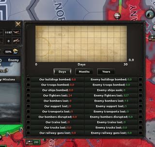 agility hoi4